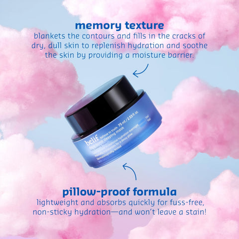 Belif Aqua Bomb Sleeping Mask info koostumus