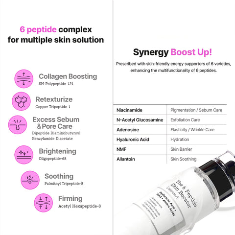 [COSRX] The 6 Peptide Skin Booster Serum