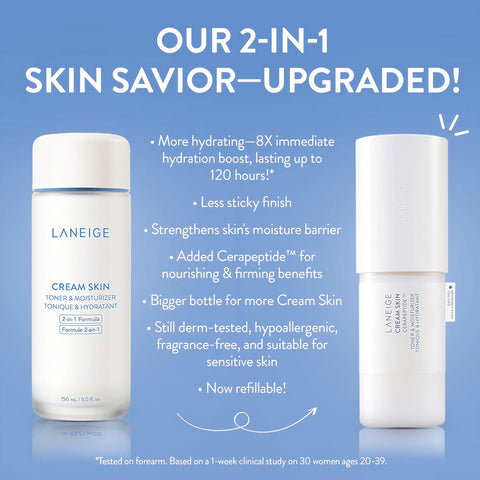 Laneige Cream Skin Cerapeptide Refiner vertailu vanha ja uusi kasvovesi