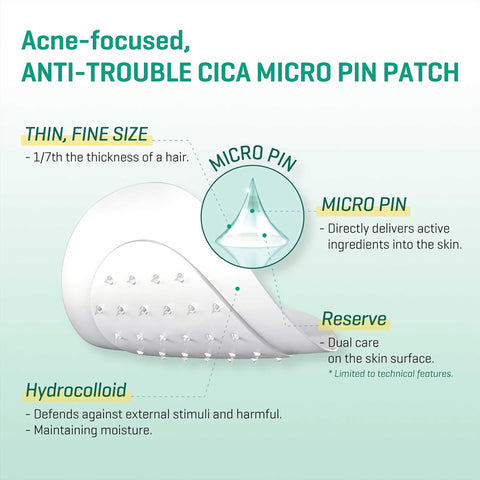 [Some By Mi] Micro Pin Spot Patch (9ea)