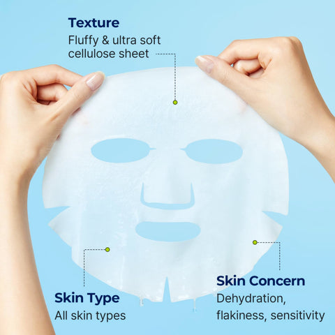 [Torriden] DIVE-IN Hyaluronic Acid Mask